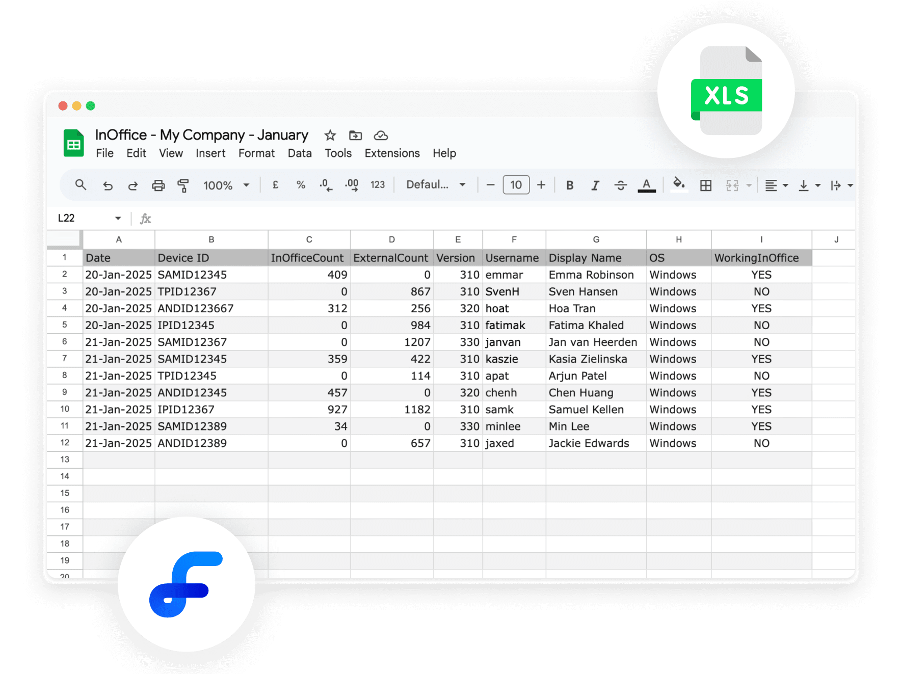 Office Attendance Insights