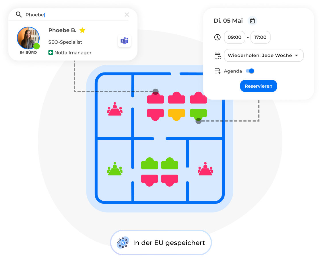 combi-hero-DE