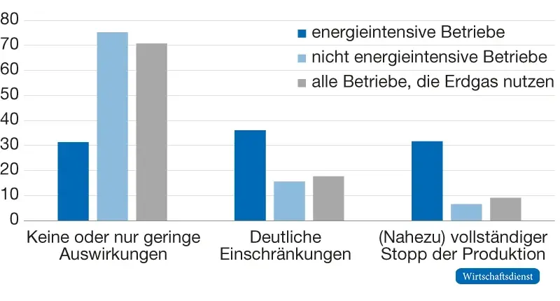 Desk-Sharing als innovative Lösung für Unternehmen & den öffentlichen Dienst