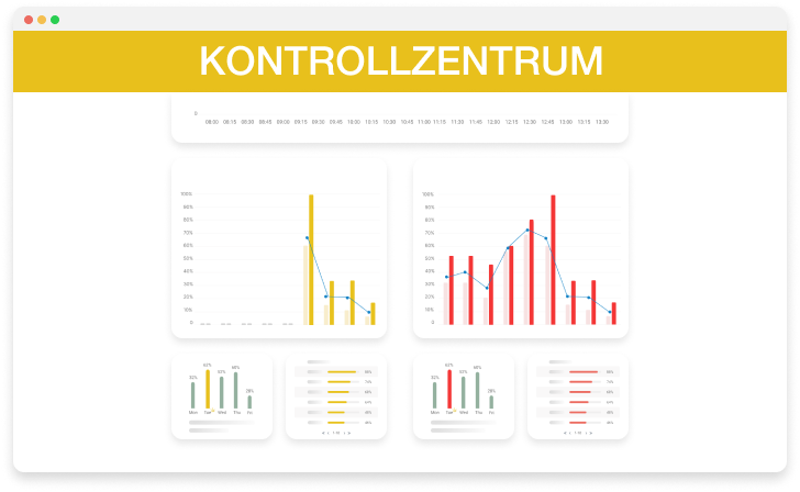 Neue Dashboard-Funktionen: Optimieren Sie Ihren Arbeitsplatz!